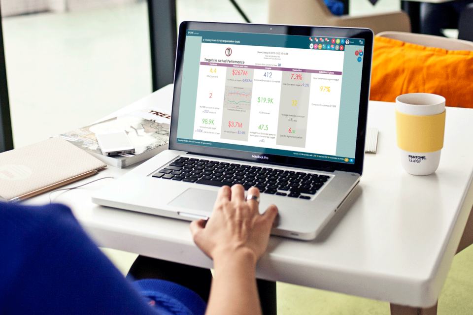 screenshot of Enterprise Operating System